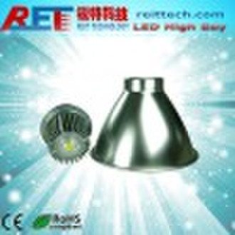 LED Industrial Light Projects for America and Euro