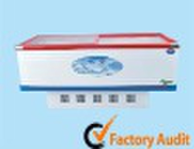 Necessary Supermarket equipment