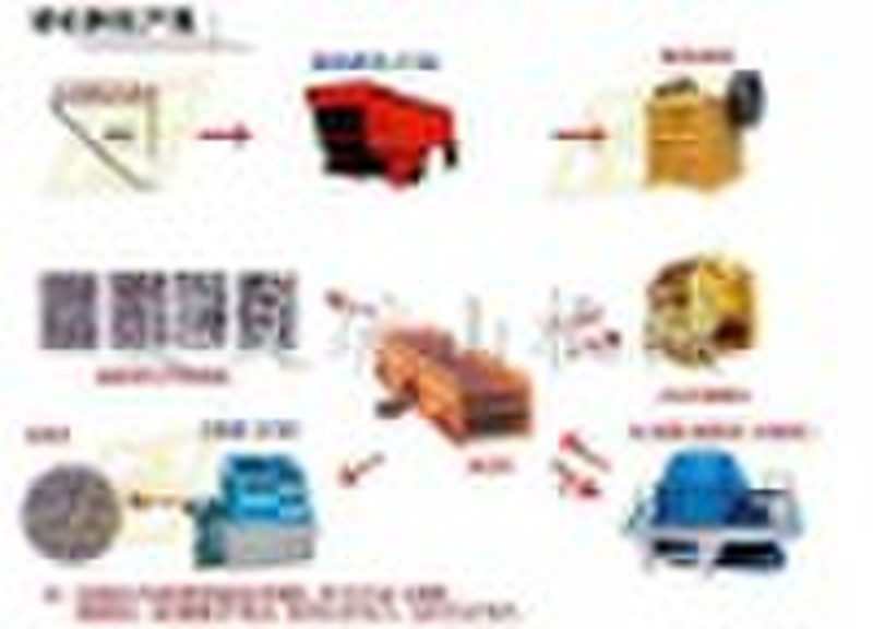 Sand Processing Machine of jianwen brand