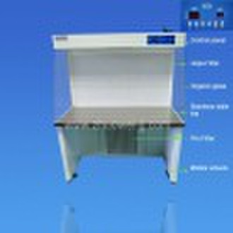 ZK-1000 Series Horizontal Flow Clean Bench