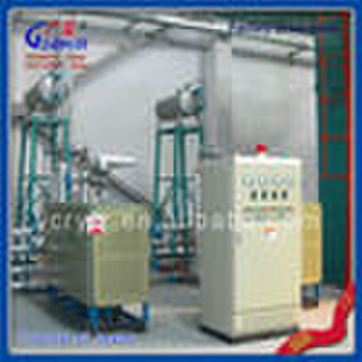Heat Transfer Oil Boiler