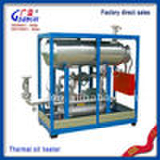 wood heat transfer oil furnace