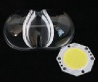 Glass led lens