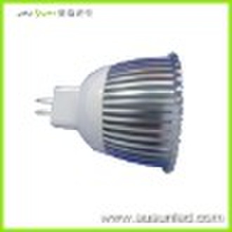 high quality MR16/E27/GU10 LED spotlight