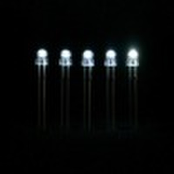 5mm Strohhut LED-