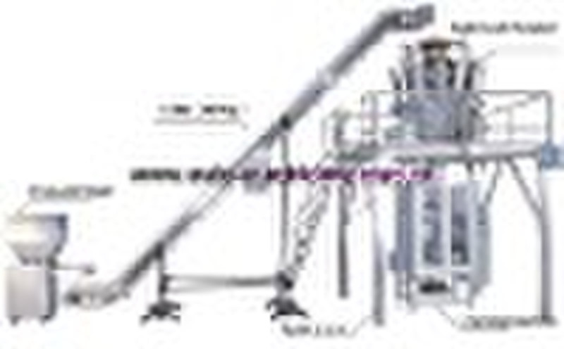 Automatic Packing Machine for food