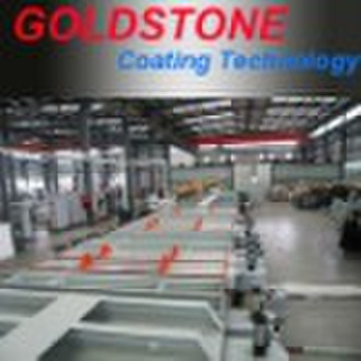 Sputtering Mirror Coating Line