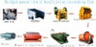 beneficiation equipments