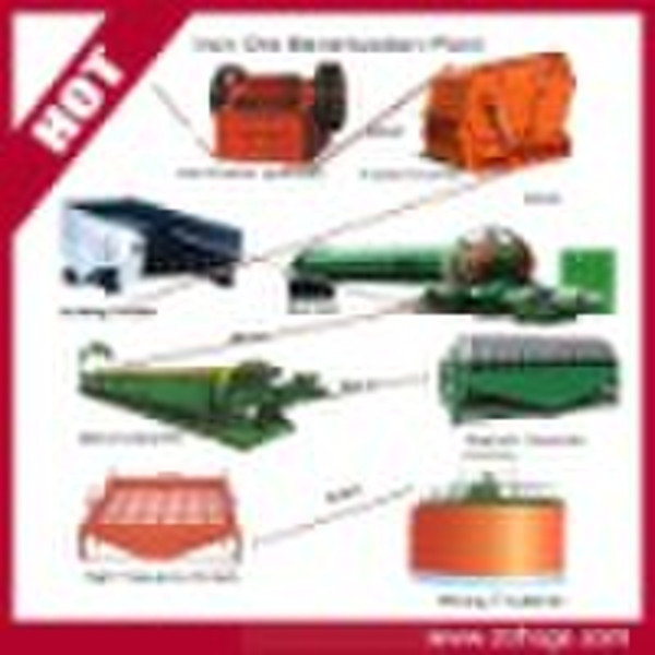 Iron Ore Beneficiation Plant, freely provide benef