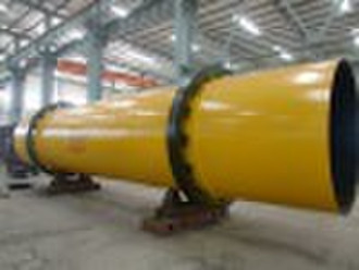 NEWS!!! High Capacity Rotary Dryer With Good After