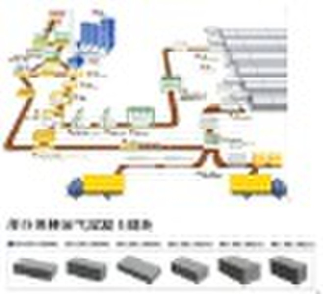 On sales! AAC plant (20,000-300,000m3/year)
