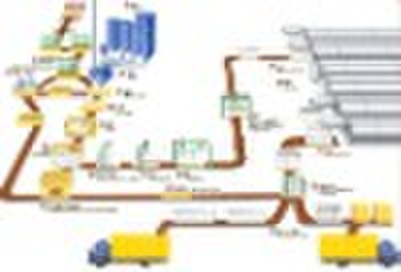 Autoclaved Aerated Concrete Plant