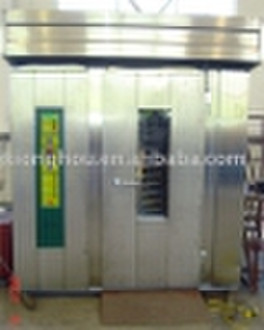 Hot-Blast Rotary Oven