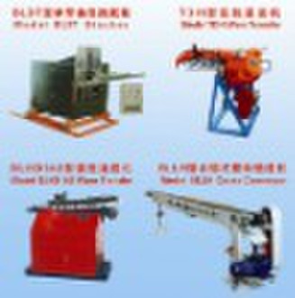 Ware Transfer machine