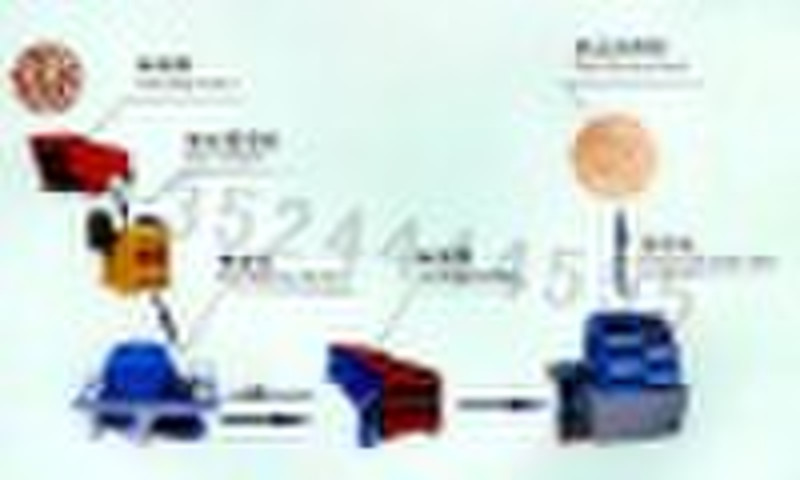 ball mill / grinding mill / roller mill