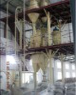 compounding production line