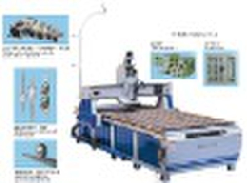 CNC router