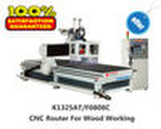 CNC Router