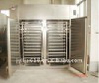 hot air circulation oven