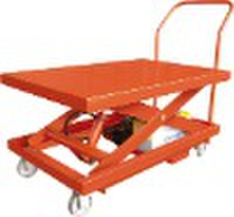 Scissors Lift Table