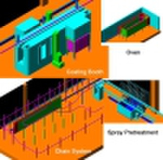 Powder Coating Line Design Service