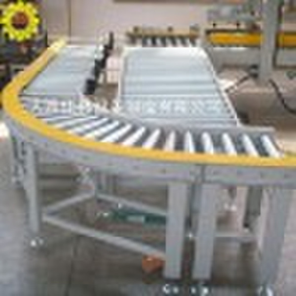 roller conveyor for transfer heavy products