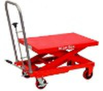 Hand Table Truck