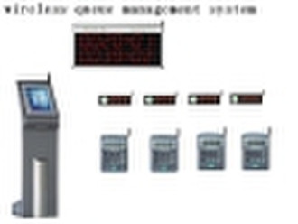 wireless queue management system