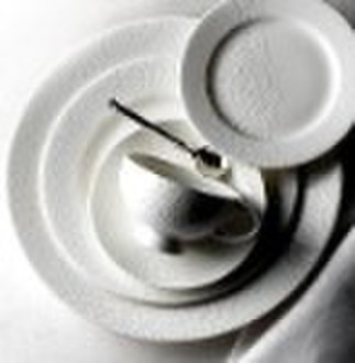 Inspection and testing in  tableware