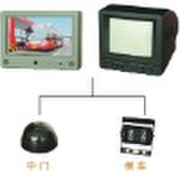 Video rearview system