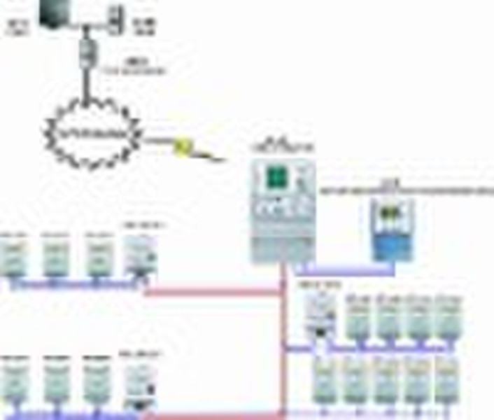 RS485 AMR Management System