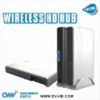 WIRELESS HD-Hub mit VGA (WHDI AMINMON)