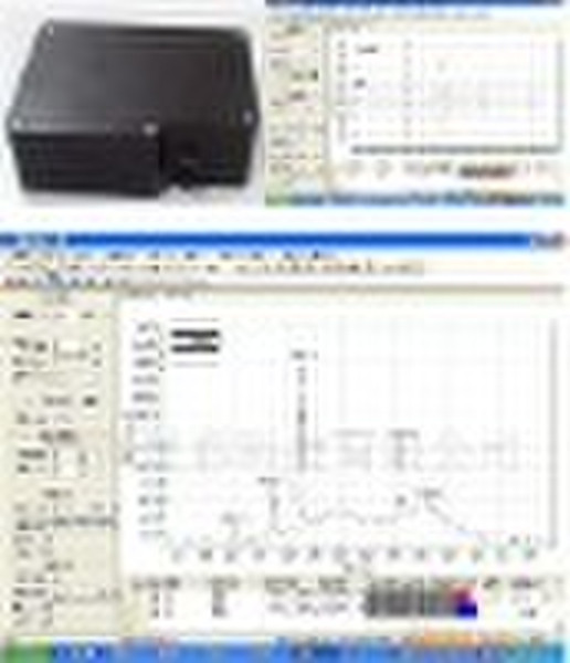 CCD Spectrometers