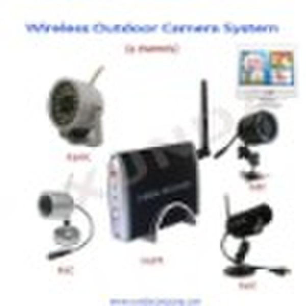 Home Security Wireless Camera Kit