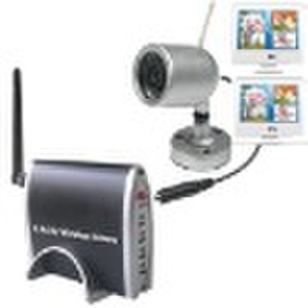 Wireless USB-Kamera mit PC DVR