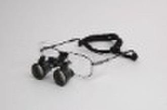 Dental Loupes