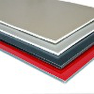 Aluminium composite panel