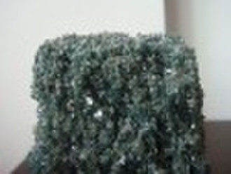 Green Silicon Carbide