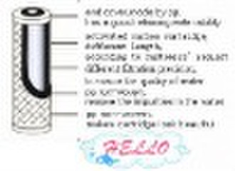 efficient 10"activated carbon filter cartridg