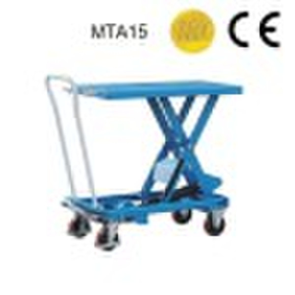 hydraulic lift table