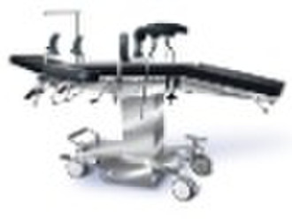 Control Universal Operation Table