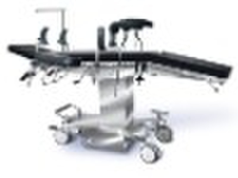 Control Universal Operation Table