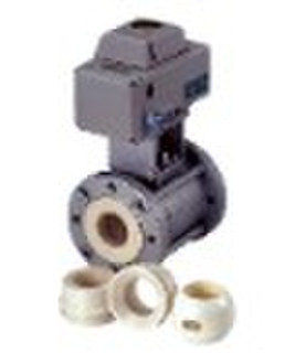 ceramic ball valves