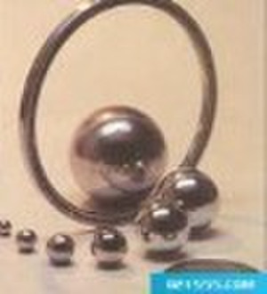 Puncture Steel ball