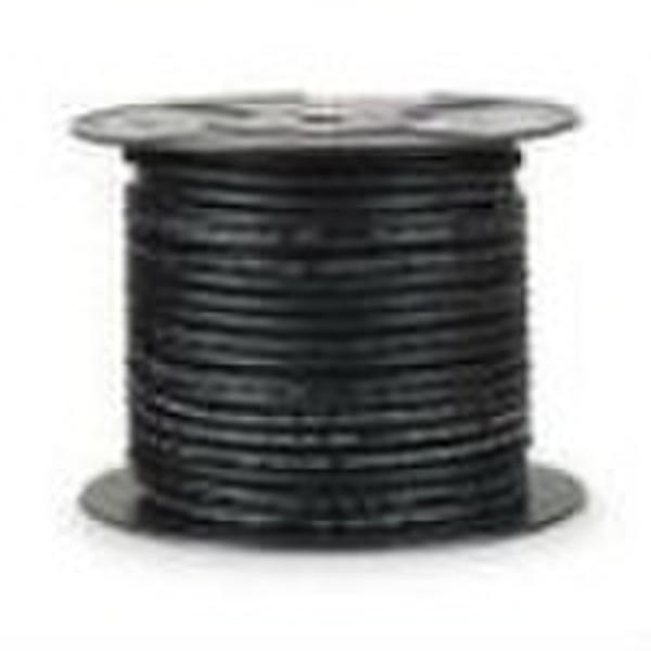 PVC insulated cable materials