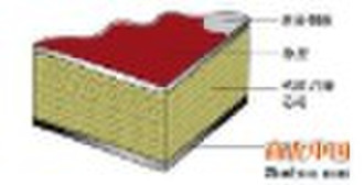 flat roof insulation