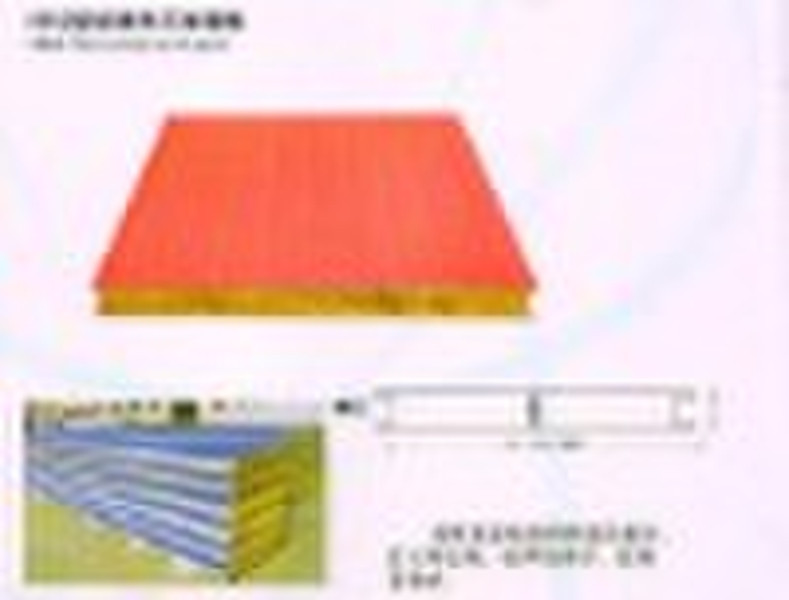 sandwich panel