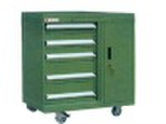 tool cabinets