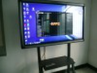 interactive whiteboard