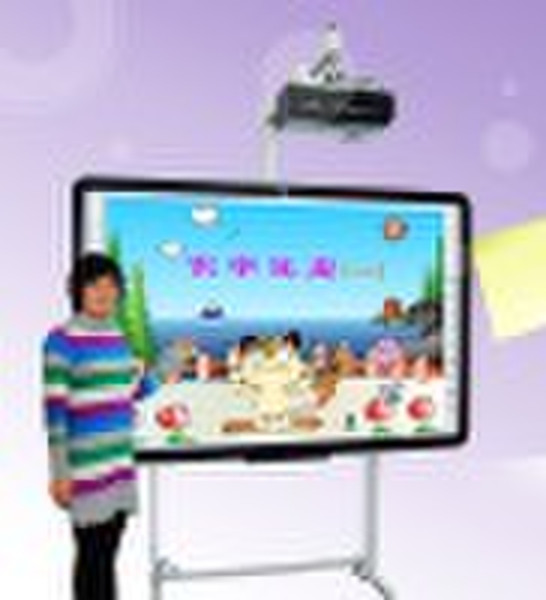 Interactive Whiteboard